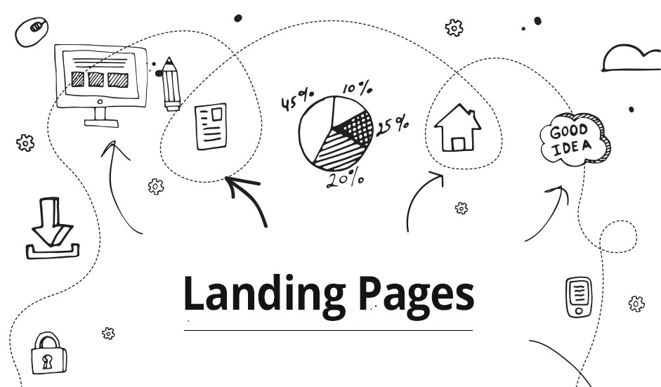 Como Landing Pages podem ser a chave para capturar Leads de qualidade