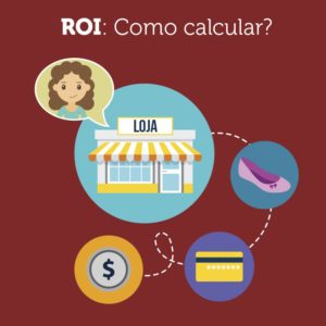 ROI: Como calcular