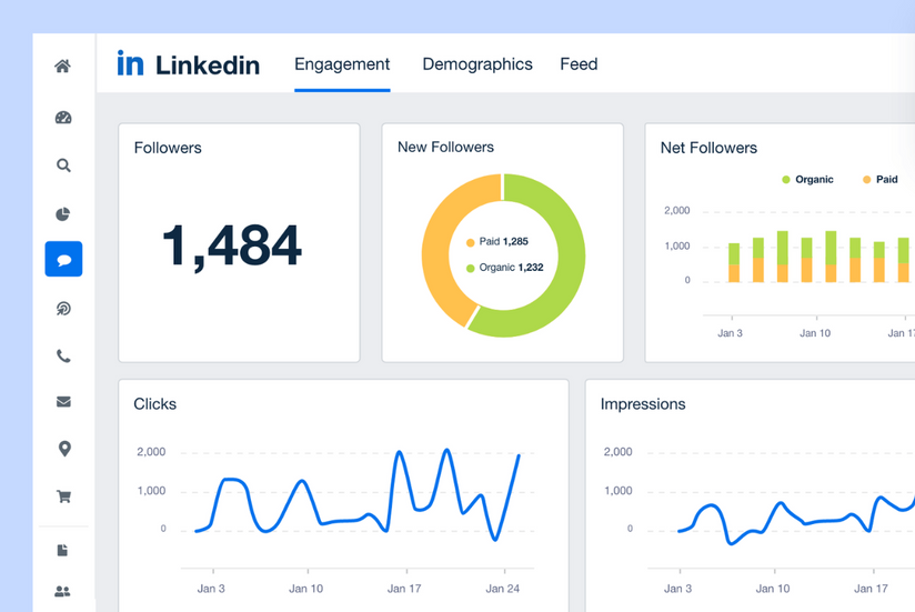 LinkedIn Analytics: Recursos Aprimorados para Marcas e Criadores de Conteúdo