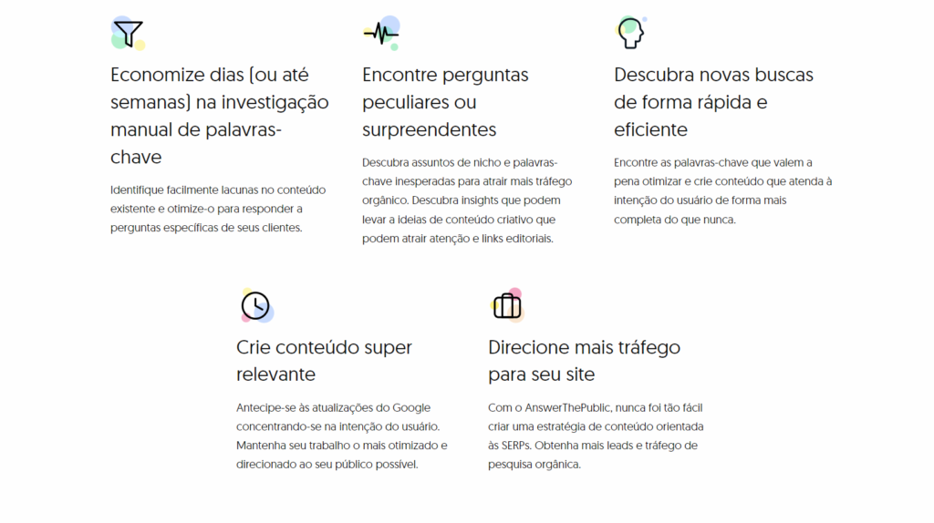 Answer-the-Public-SEO