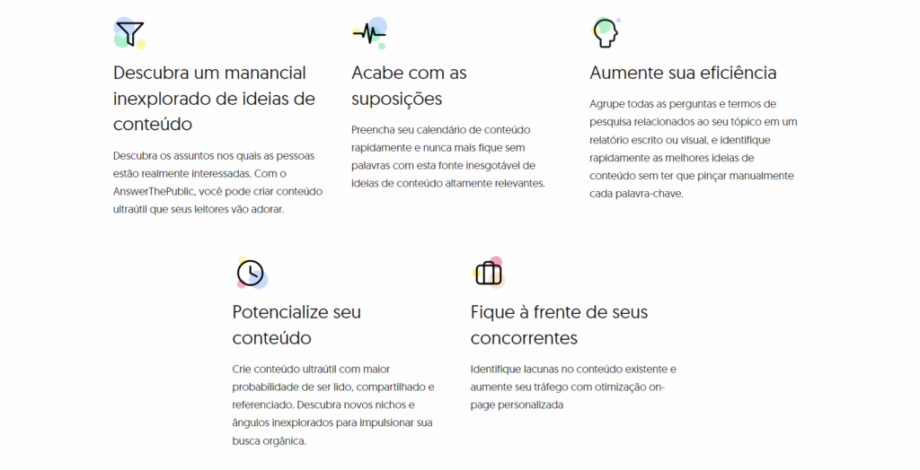 Answer-the-Public-marketing-de-conteudo