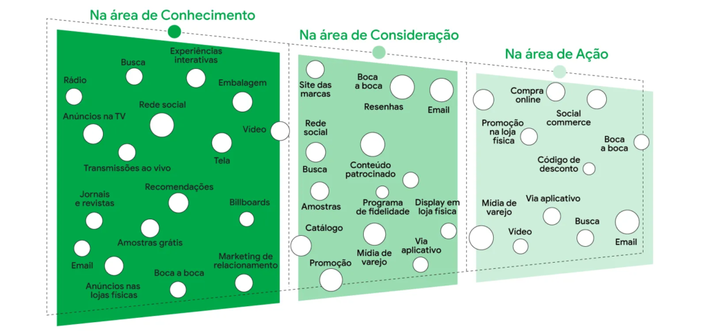 JornadadoConsumidor4S